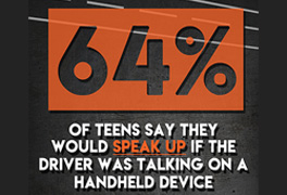 Poster Speak up Cell