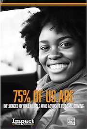 75% of us are