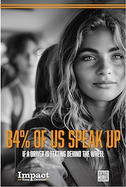 84% of us speak up