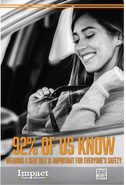 92% of us know