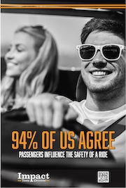 94% of us agree